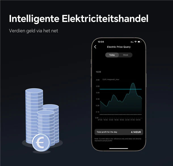 ⚡ 3x Marstek Venus E Thuisbatterij incl. P1 meter SUPER DEAL (15kWh)